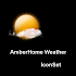 AHWeather Droplets IconSet1.0.0