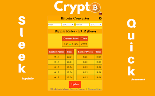 Cryptocurrency Rates