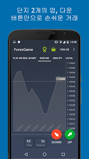 Forex Game