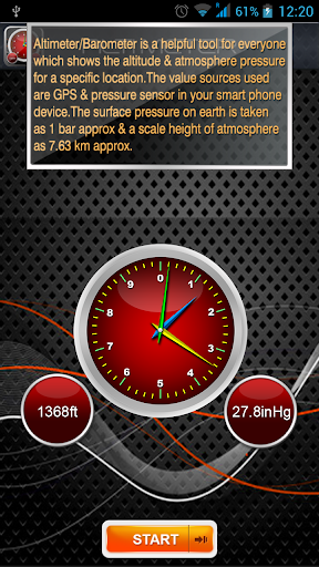 GPS Altimeter