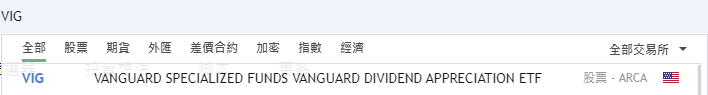 美股VIG，VIG stock，VIG ETF，VIG成分股，VIG持股，VIG投資，VIG配息，VIG股價