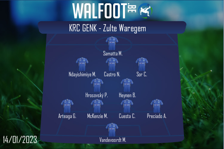 Composition KRC Genk | KRC Genk - Zulte Waregem (14/01/2023)