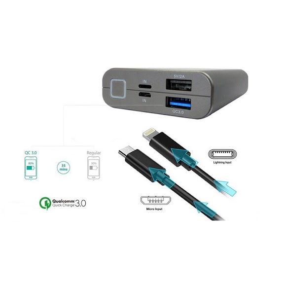 [Quick Charge 3.0] Pin Sạc Dự Phòng Li - Polymer 10000Mah Zadez Cpm - 16 Qc 3.0 Sạc Nhanh 18W