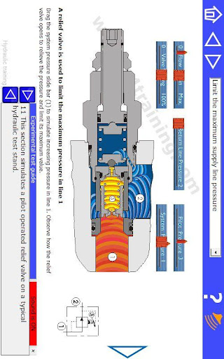 Hydraulics training virtual test rig simulation - v4.05