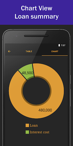 Download Mortgage Calculator Loan Calculator Free For Android Mortgage Calculator Loan Calculator Apk Download Steprimo Com