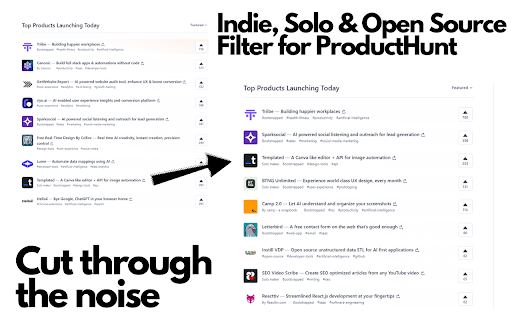 ProductHunt: Indie Return (Unofficial Filter)