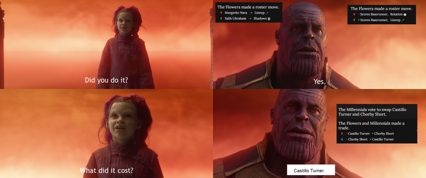 An edited version of the What did it cost meme. 
It is made of four panels, showing a discussion between a small green girl, and a large purple man. The girl asks Did you do it? The man responds Yes. She asks What did it cost? He answers Castillo Turner. 
On the second panel the image is edited to show the Flowers Wills they won, Foreshadowing Margarito Nava for Salih Ultrabass, and Moving Scores Baserunner to the lineup from the rotation. On the fourth panel it includes an image of the Millenials voting to swap Castillo Turner for Chorby Short.
