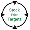 Item logo image for Stock Price Forecast