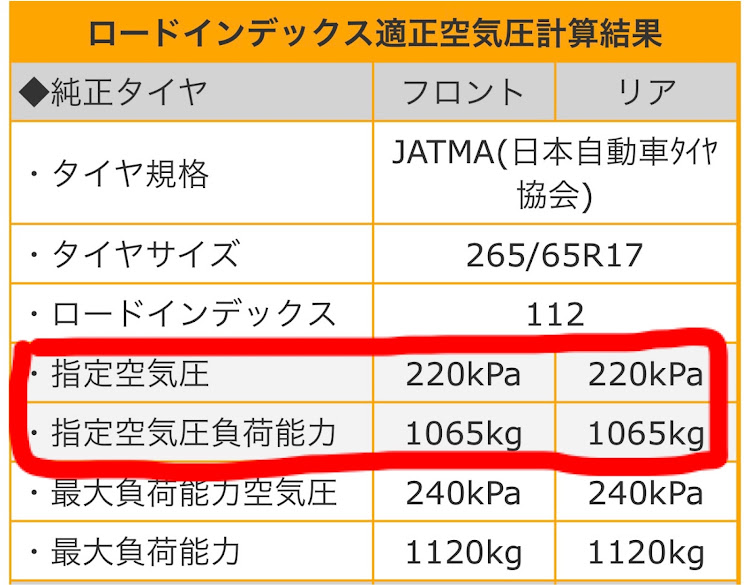 の投稿画像3枚目