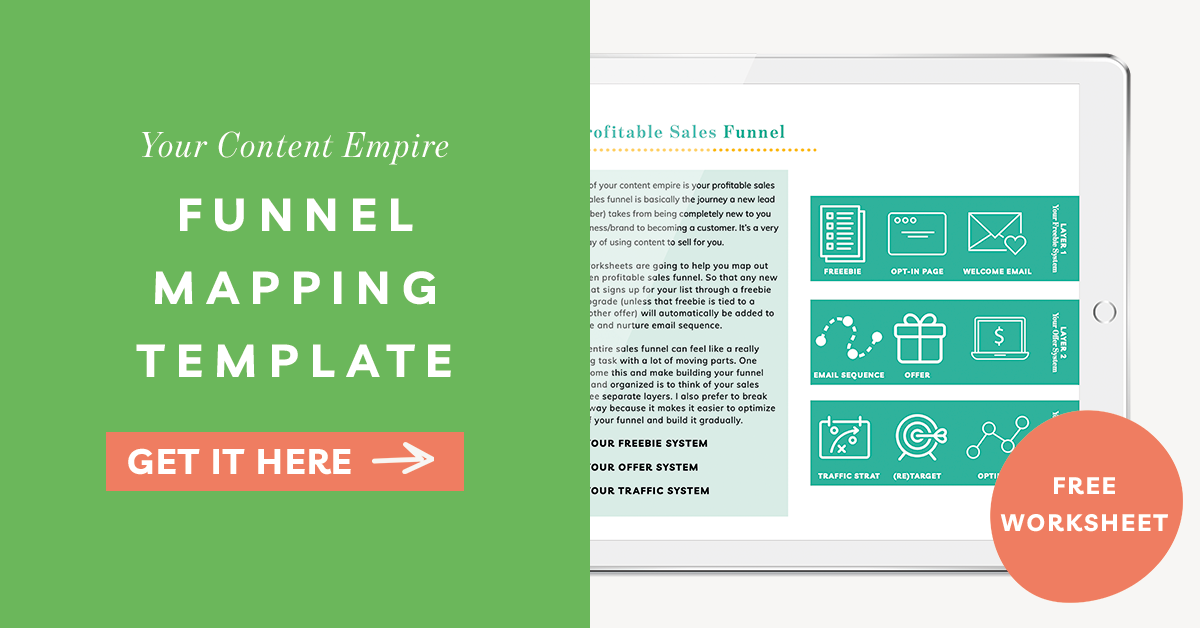 BTS - Our Proven Sales Funnel Process Your Content Empire