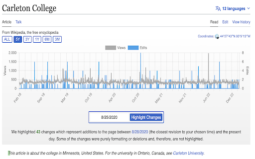 Wiki Addition Viewer