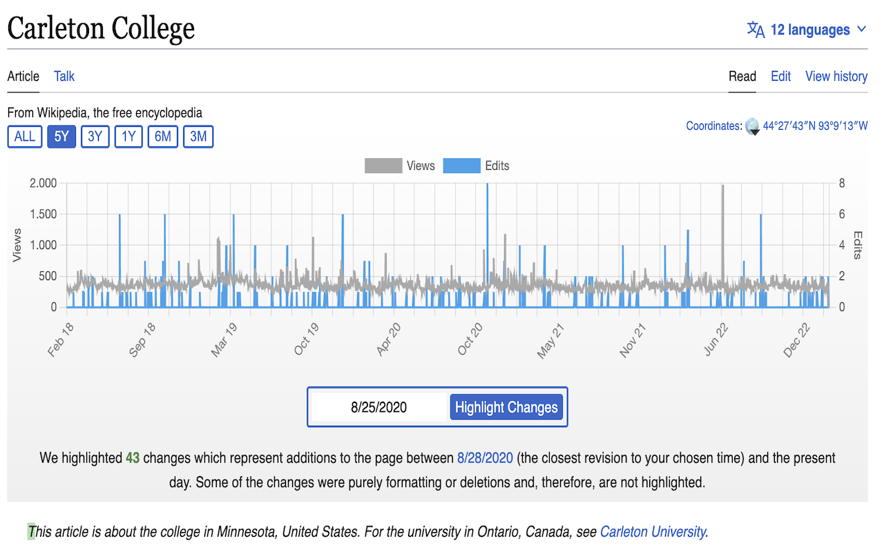 Wiki Addition Viewer Preview image 0