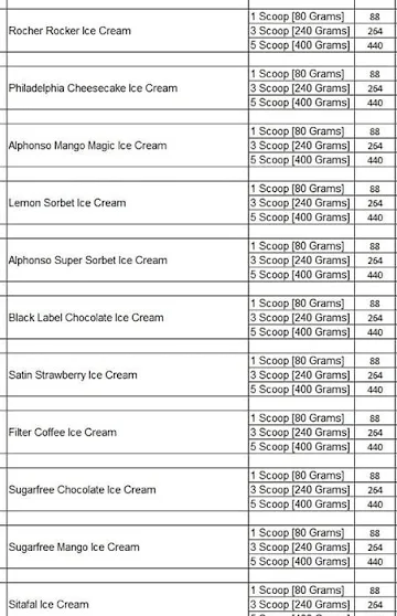 Mama Mia! - Italian Ice Creams menu 