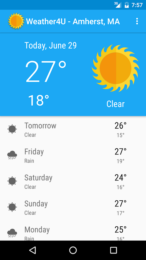 Android application Weather4U screenshort