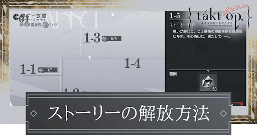 選択肢の答え一覧