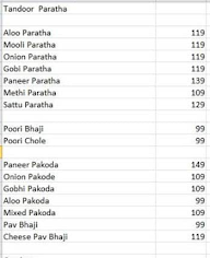 Paratha Express menu 1