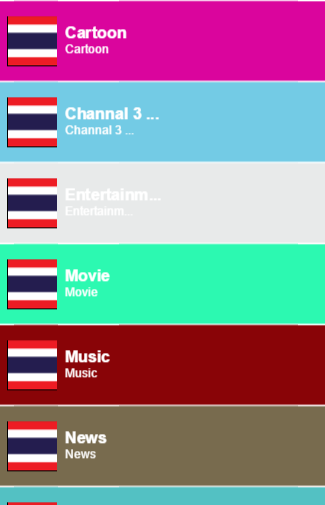 Thailand Channels TV Info