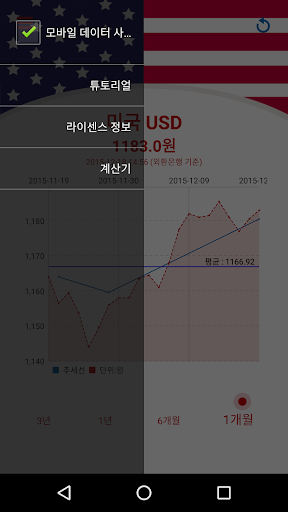 免費下載財經APP|환율+여행 : 가벼운 환율 조회, 여행지갑, 환율계산기 app開箱文|APP開箱王