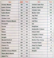 Sandeep Gomantak menu 3