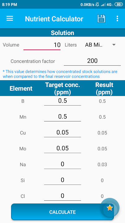 Download Hydroponics Nutrient Calculator For Android Hydroponics