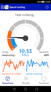 nopeustesti mobiili