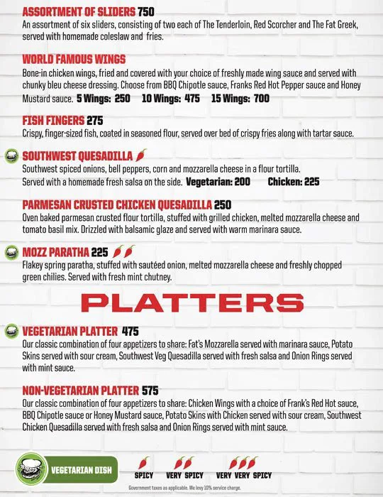 Fatburger menu 