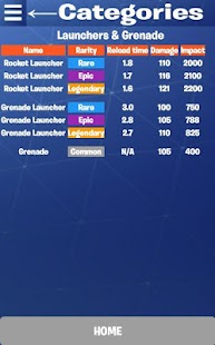 Ultimate Guide for Fortnite Battle Royale Hack Cheats ... - 193 x 310 jpeg 17kB