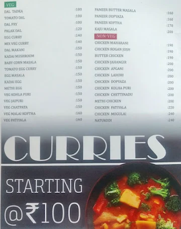 Mark Food Avenue menu 