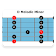 apprendre la mélodie de guitare icon