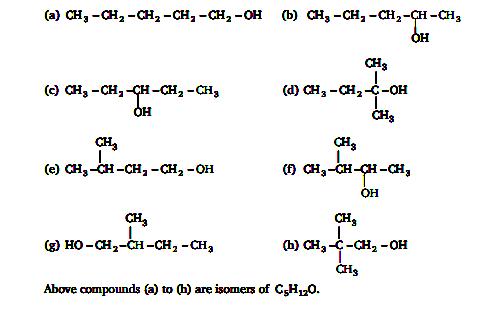 Chemical Reactions of Alcohols and phenols