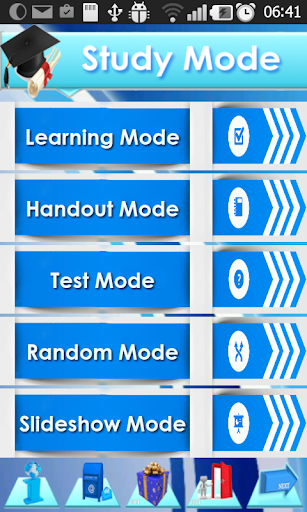 Series7 Glossary terminology