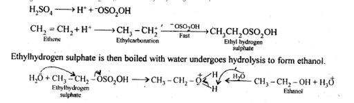 Solution Image