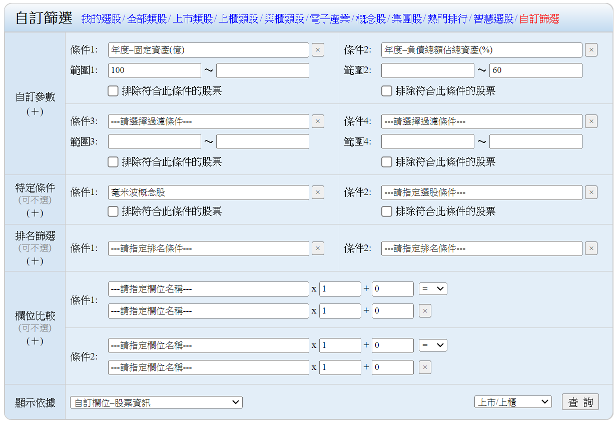 毫米波，毫米波概念股，毫米波概念股2020，毫米波概念股2021，毫米波概念股2022，毫米波概念股龍頭，毫米波概念股股價，毫米波概念股台股，台灣毫米波概念股，毫米波概念股推薦，毫米波概念股 股票，毫米波概念股清單，毫米波概念股是什麼，毫米波股票，毫米波缺點，5G，毫米波是什麼，毫米波用途，車用毫米波