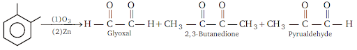 Chemical reaction of aromatic hydrocarbon