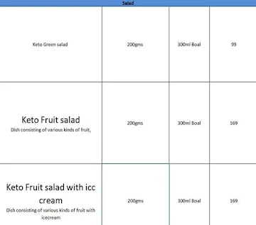 Hello Stay Fit menu 