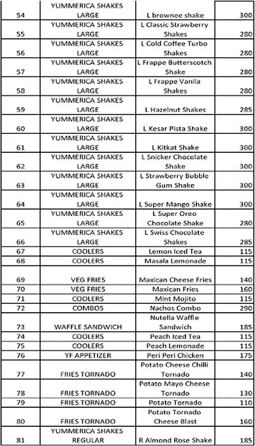 Yummerica Fries menu 