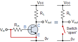 Cut-off Transistor