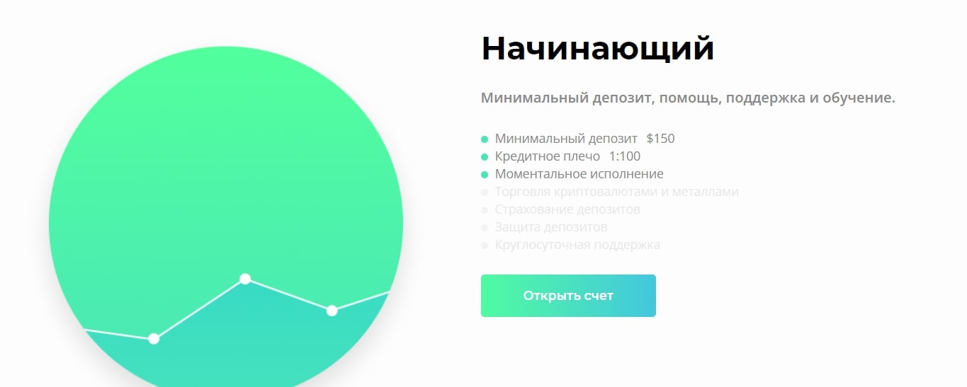 WEB Time INC: отзывы о трейдинге, анализ юридических документов