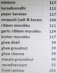 Srivari Sweets - Vegetarian Delight menu 4