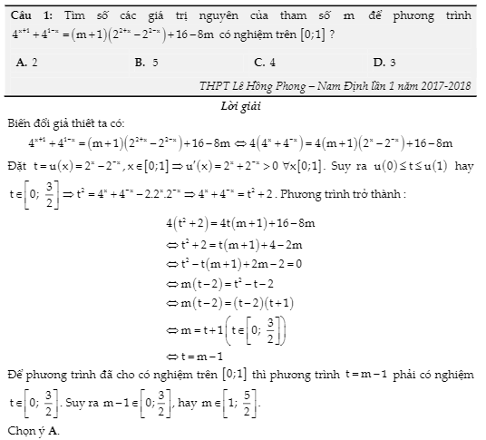 Ví dụ vận dụng cao logarit - ứng dụng tam thức bậc 2