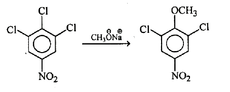 Solution Image