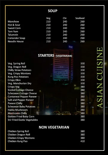 The Lantern Bar At Kandeel menu 