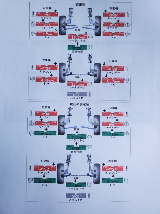 の投稿画像2枚目