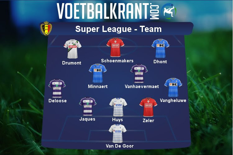 Ons team van de week in de Super League: Anderlecht en Gent hofleverancier van de week