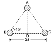 Gravitational field