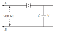 Diode in a Circuit