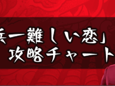 √画像をダウンロード 世界 一 難しい 恋 line 179946