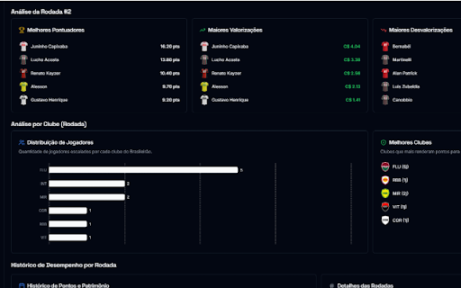 Conector Seu Clube FC screenshot 3