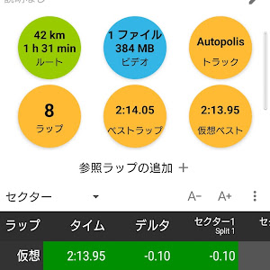 S2000 AP1