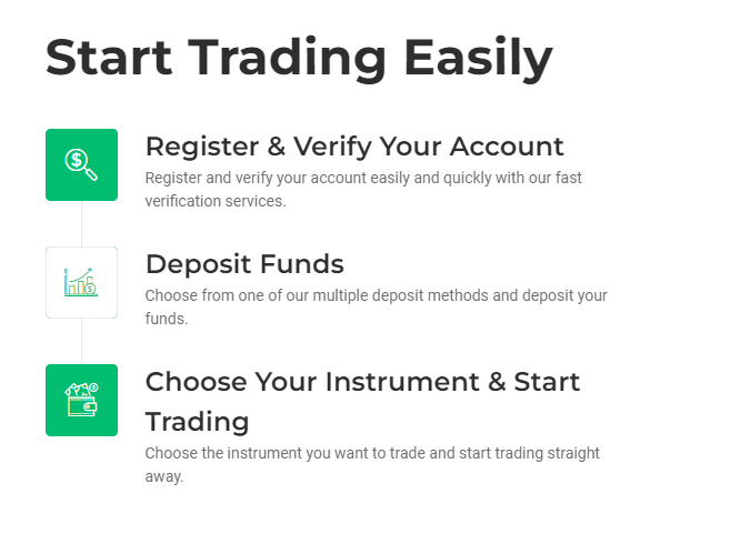 InvestOFund trading features